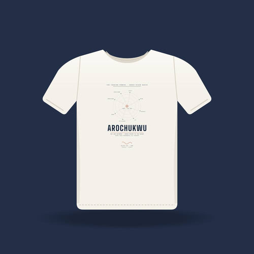 Arochukwu Tee · Plate III · Trading Partners on the Estuary Routes · Pre-Order (Ships ASAP)