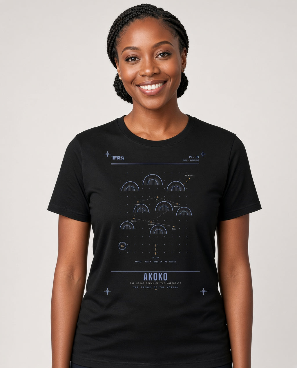 Akoko — The Tribes of the Yoruba · Pre-Order (Ships ASAP) on-model locked