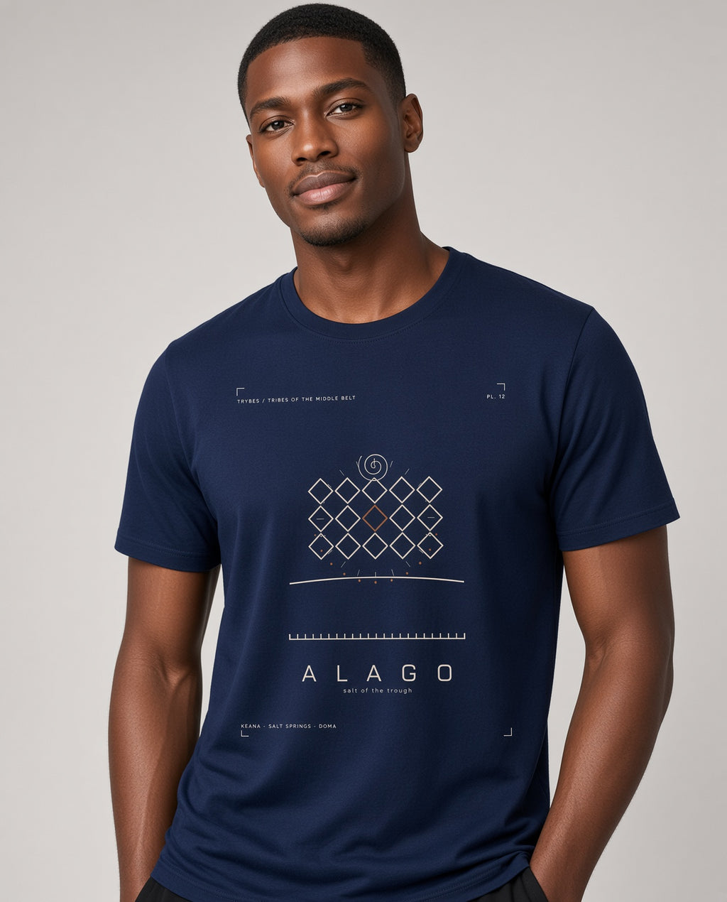 Alago — The Plateau Tribes · Pre-Order (Ships ASAP) on-model locked