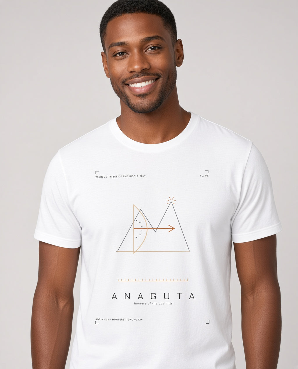 Anaguta — The Plateau Tribes · Pre-Order (Ships ASAP) on-model locked
