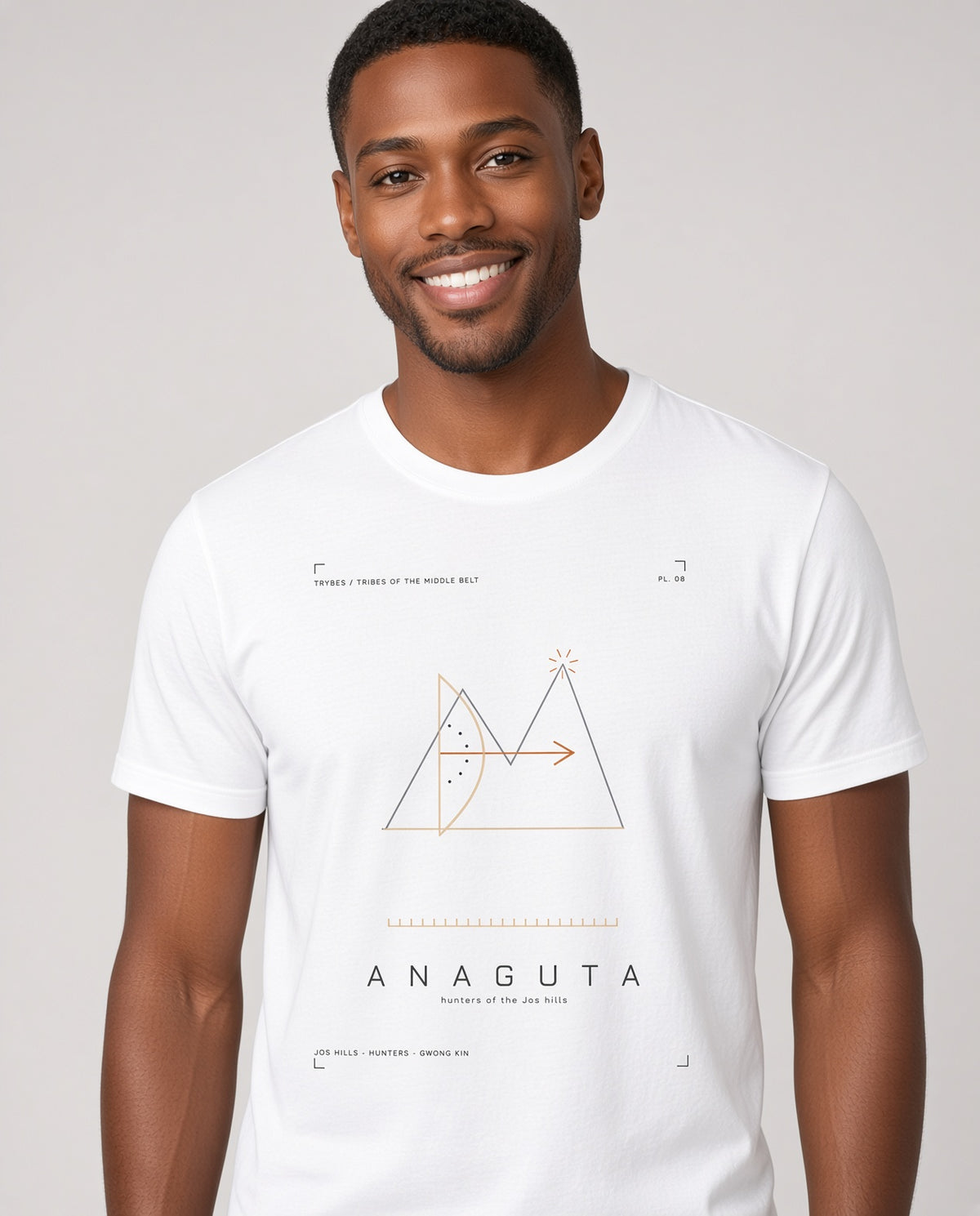 Anaguta — The Plateau Tribes · Pre-Order (Ships ASAP) on-model locked