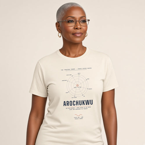 Arochukwu Tee · Plate III · Trading Partners on the Estuary Routes · Pre-Order (Ships ASAP) on-model