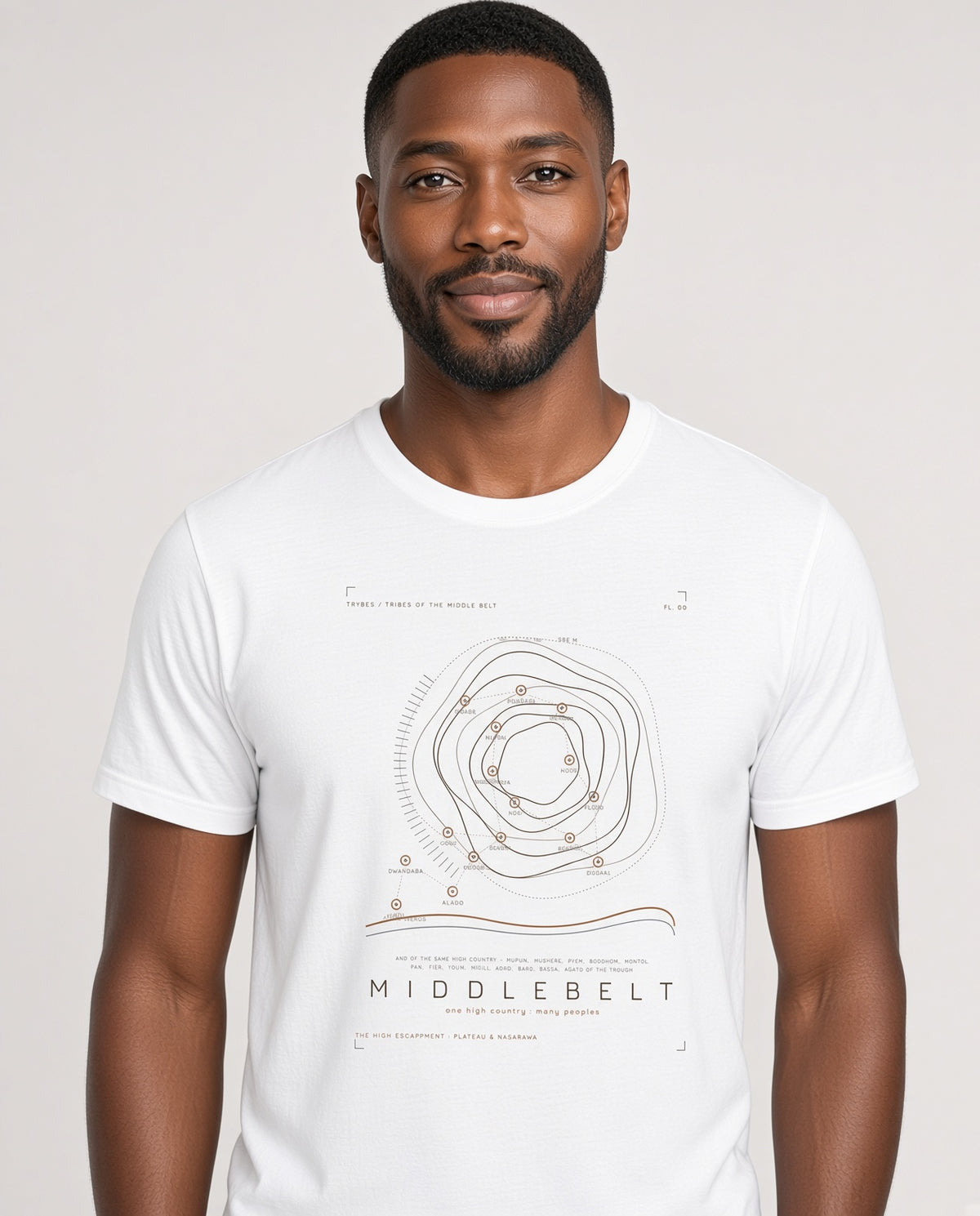 Berom — The Plateau Tribes · Pre-Order (Ships ASAP) on-model locked