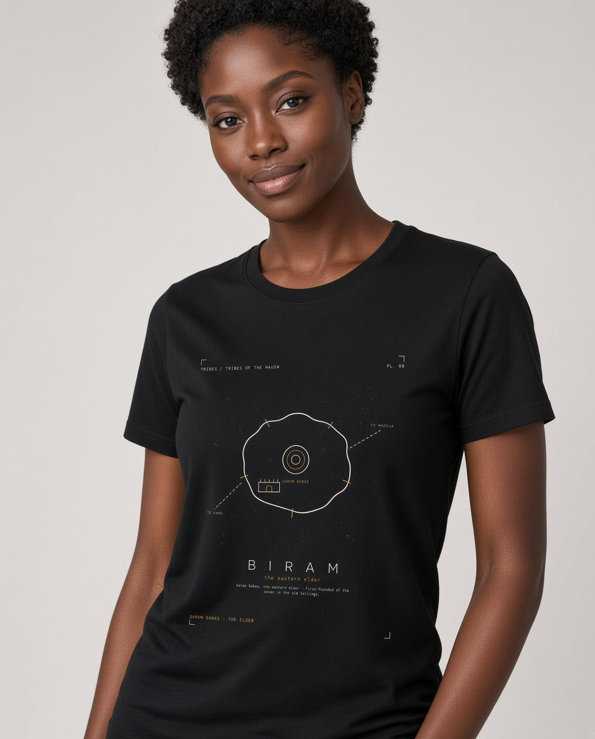 Biram — The Tribes of the Hausa · Pre-Order (Ships ASAP) on-model locked