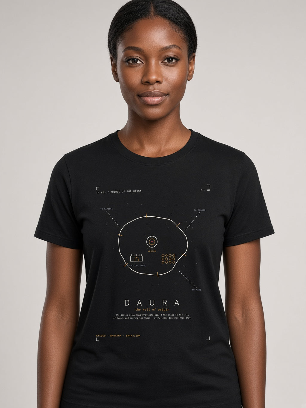 Daura — The Tribes of the Hausa · Pre-Order (Ships ASAP) on-model locked