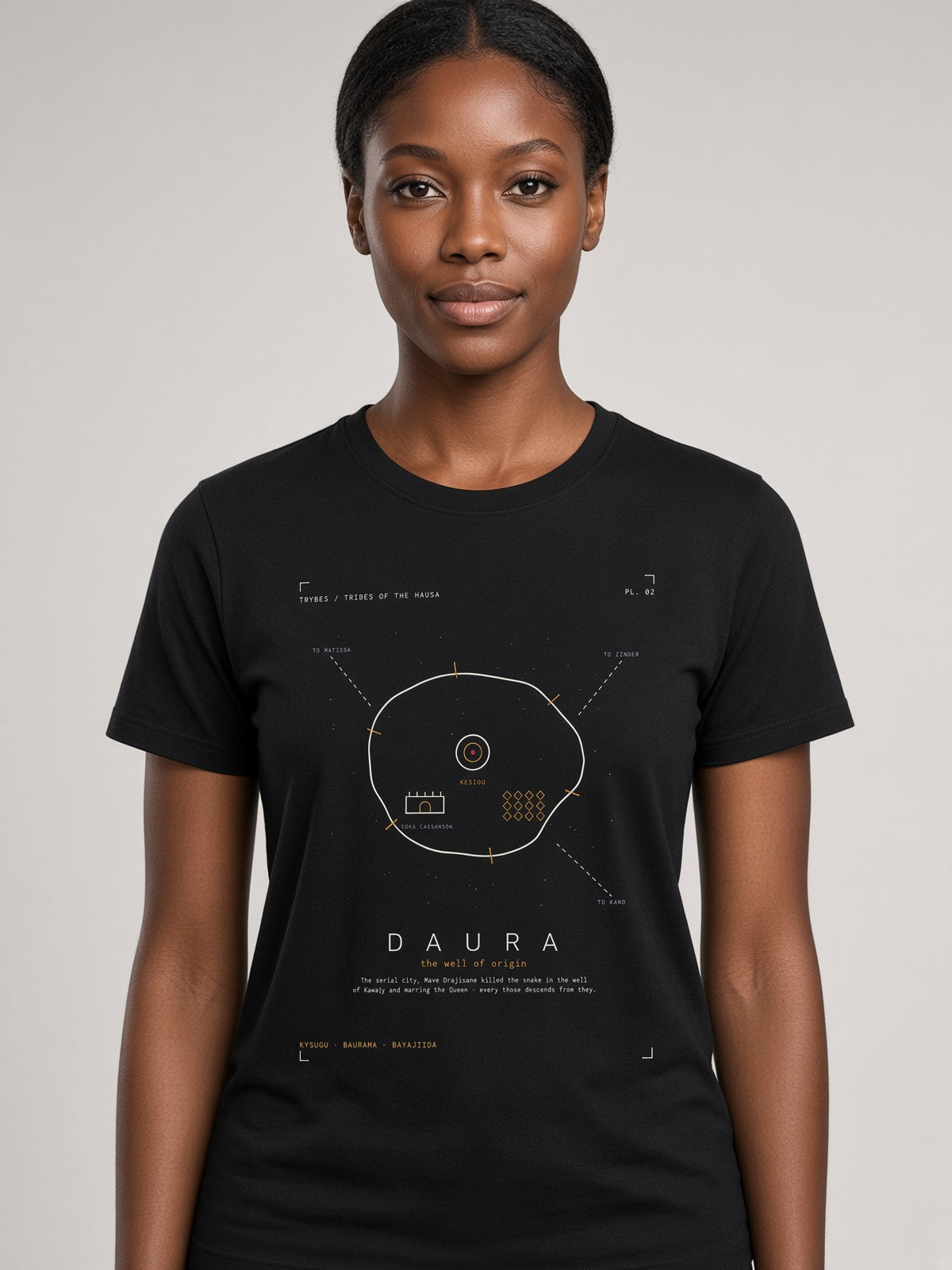 Daura — The Tribes of the Hausa · Pre-Order (Ships ASAP) on-model locked