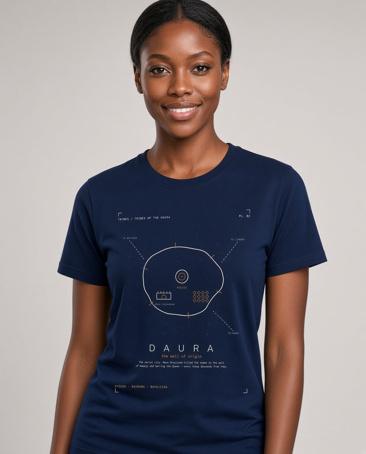 Daura — The Tribes of the Hausa · Pre-Order (Ships ASAP) inviting hero