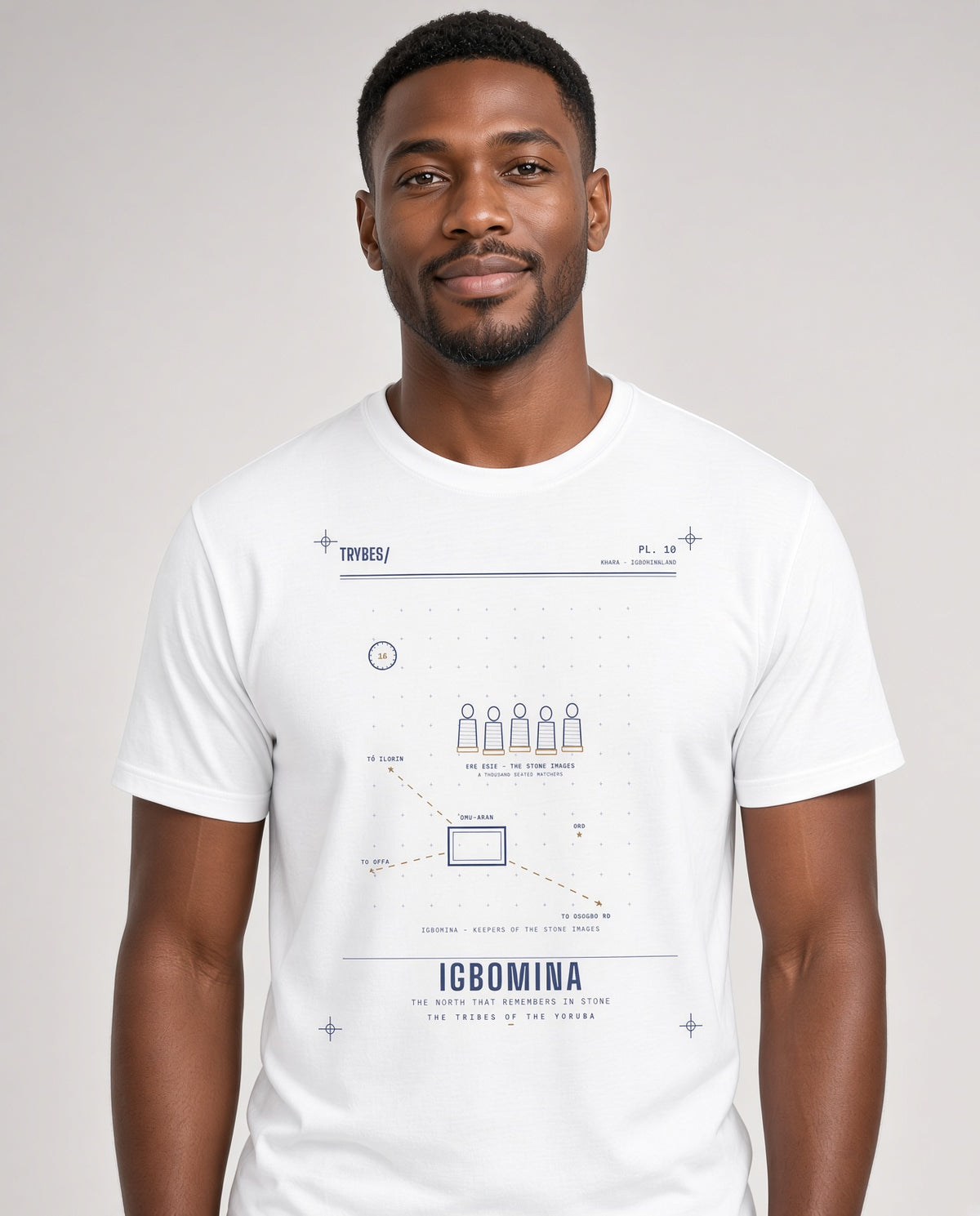 Igbomina — The Tribes of the Yoruba · Pre-Order (Ships ASAP) on-model locked