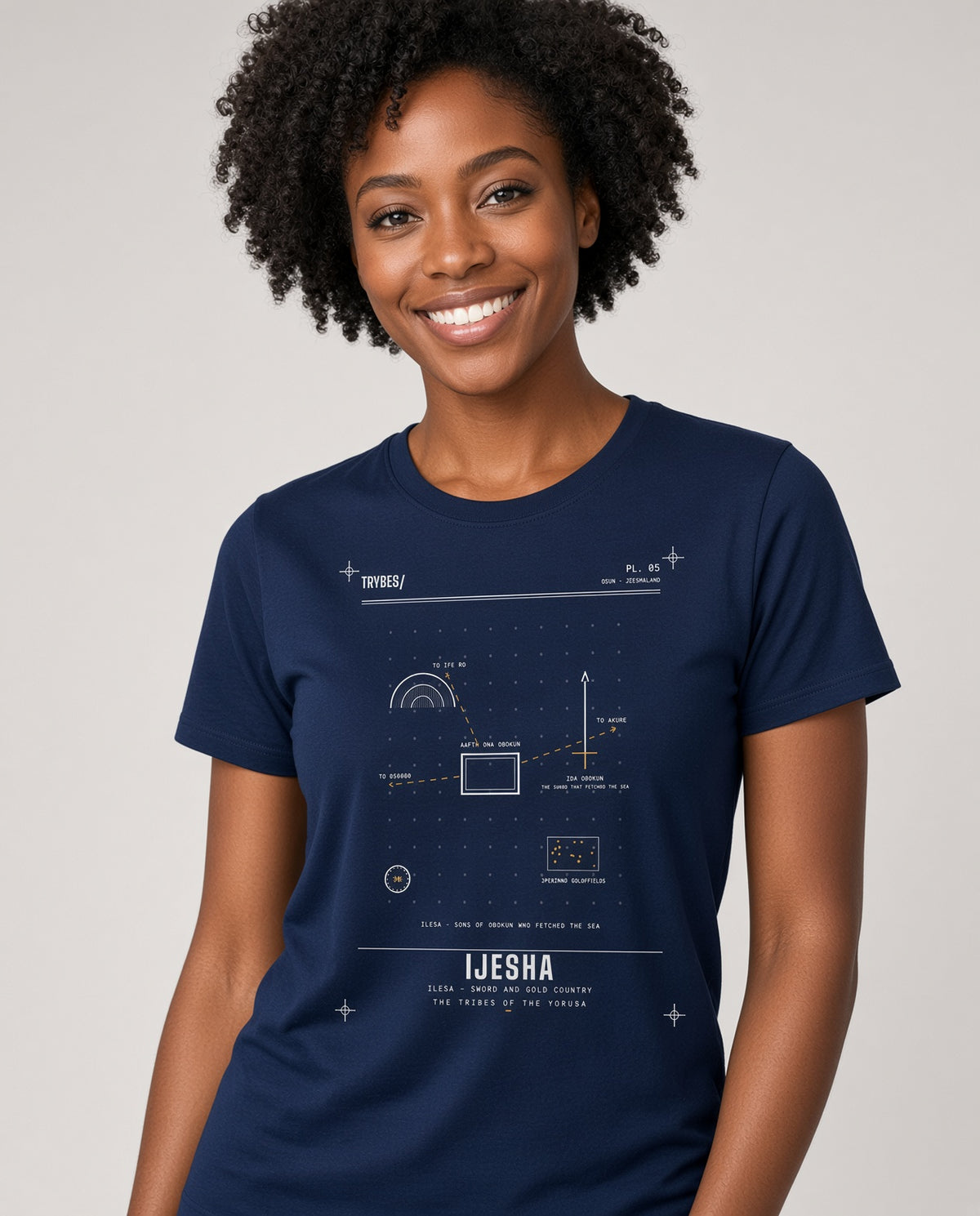 Ijesha — The Tribes of the Yoruba · Pre-Order (Ships ASAP) on-model locked