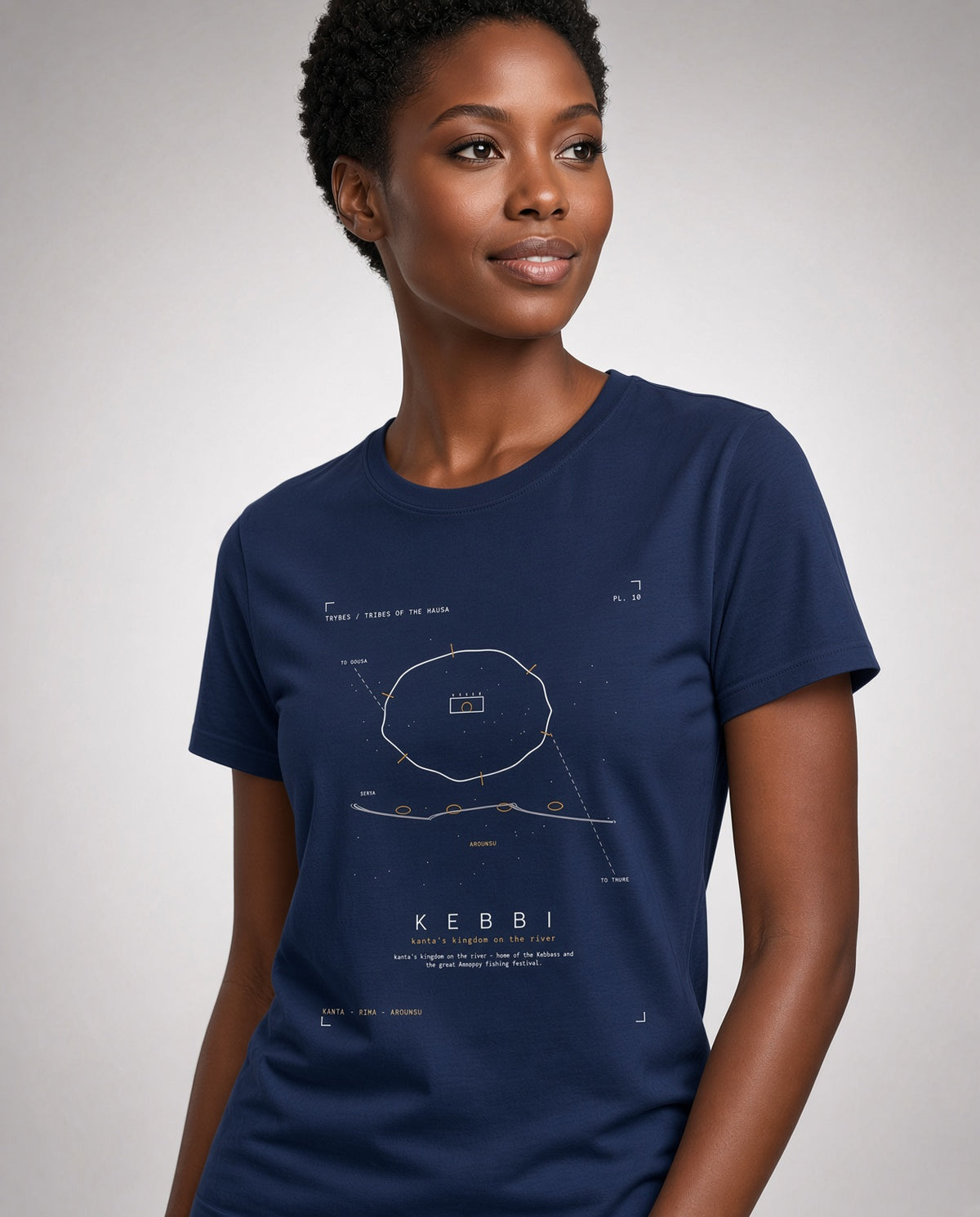 Kebbi — The Tribes of the Hausa · Pre-Order (Ships ASAP) on-model locked
