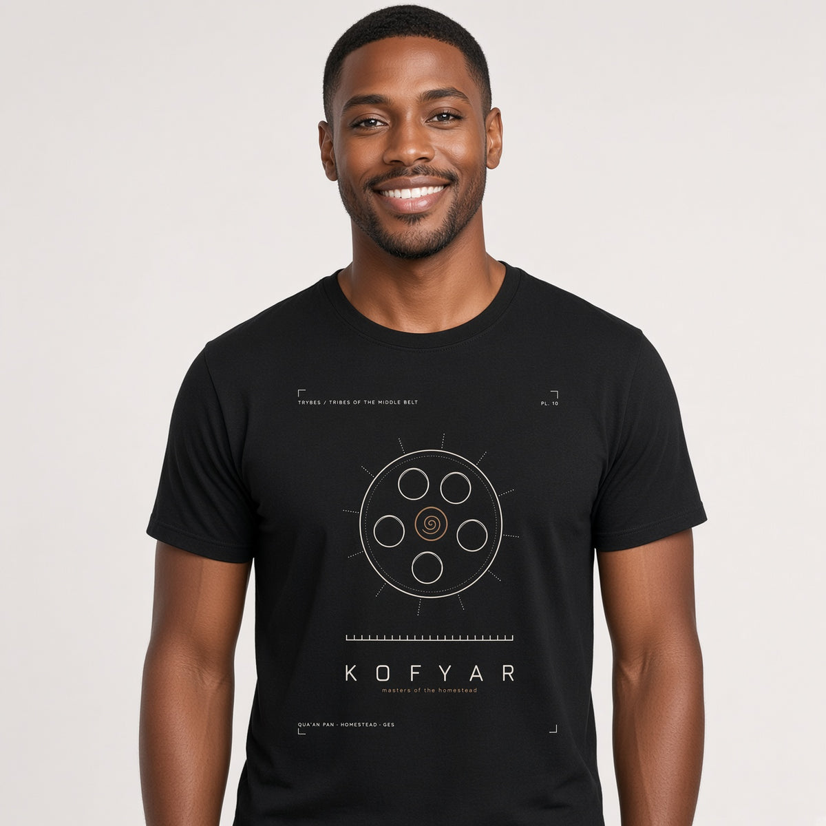 Kofyar — The Plateau Tribes · Pre-Order (Ships ASAP) on-model locked