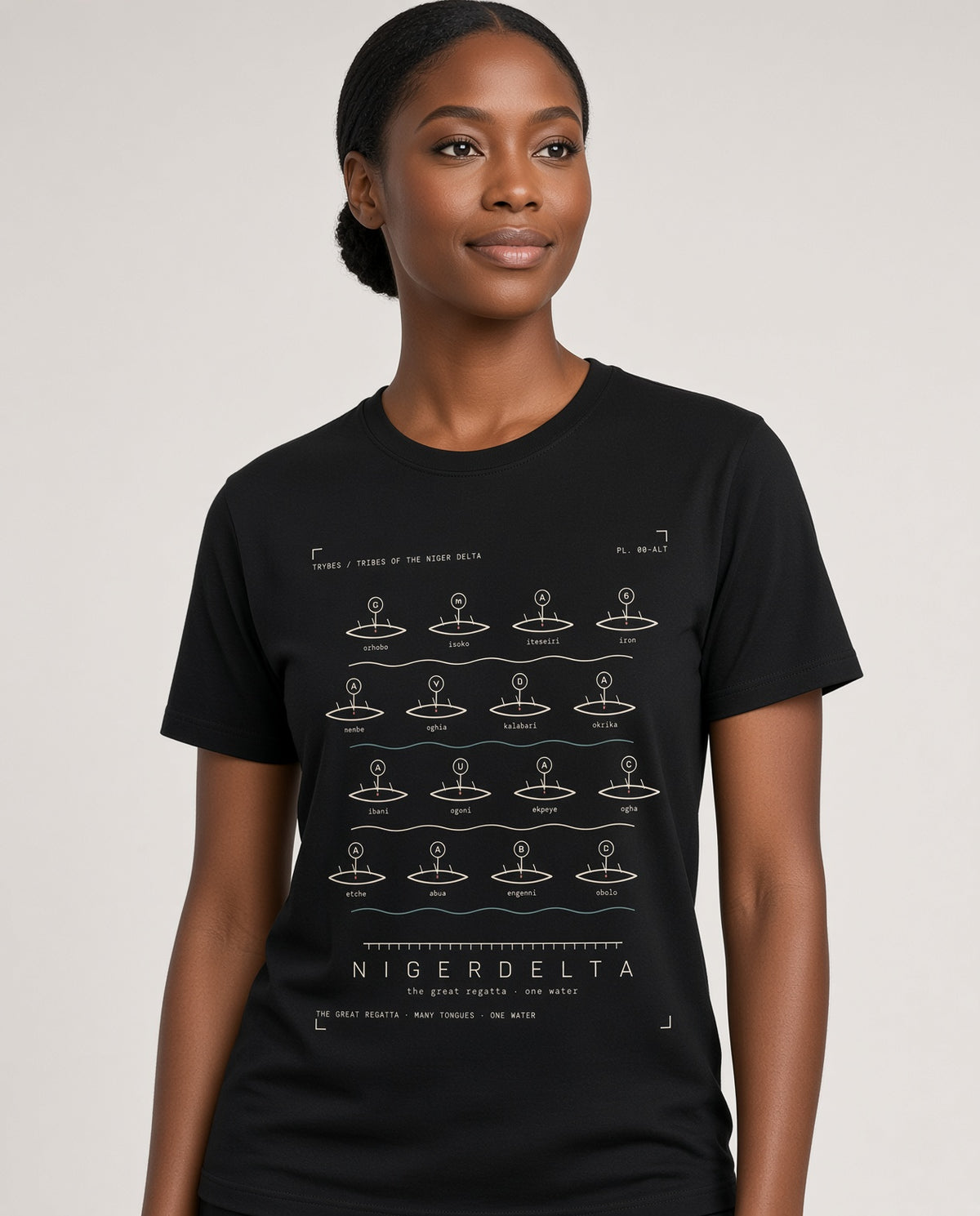 Obolo Tee · Plate XVI · People of the Open Coast · Pre-Order (Ships ASAP) on-model locked