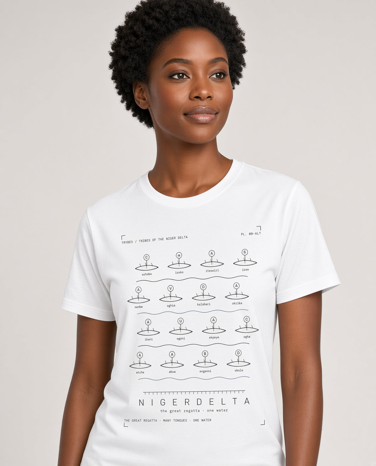Obolo Tee · Plate XVI · People of the Open Coast · Pre-Order (Ships ASAP) on-model White variant