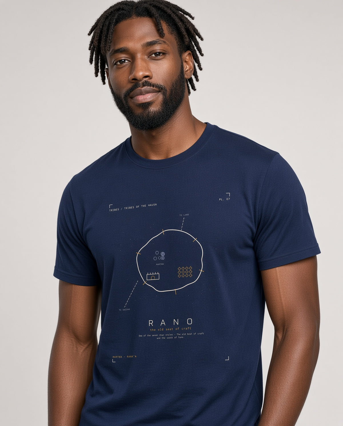 Rano — The Tribes of the Hausa · Pre-Order (Ships ASAP) on-model locked